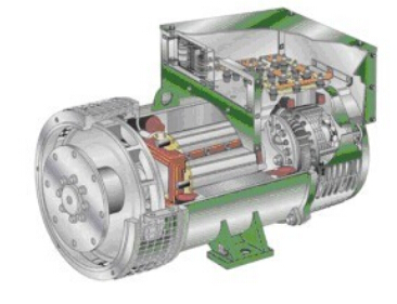 宝丰发电机内部结构图